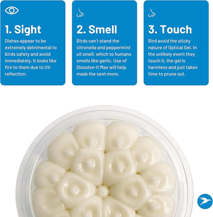 Bird Barrier Optical Gel 24 Pack | Natural Multisensory Bird Deterrent | Easy Installation | Discreet Appearance | Long-Lasting Solution | Repels Birds on Roofs, Beams Signs, Soffits, Ledges, and More