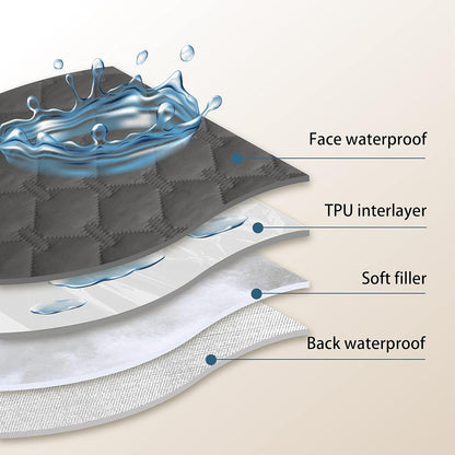 gogobunny 3X Stronger Waterproof Pet Blanket, Scratch Proof Furniture Protector for Dogs Cats, Reversible Cover 40x50 Inch, Dark Grey