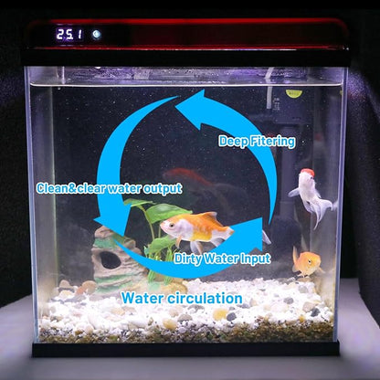 10 Gallon Glass Fish Tank Aquarium Starter Kit - Self-Cleaning with 3-Color LED Lights, Ultra-Quiet Pump & Filter, Smart Temperature Monitoring for Betta, Shrimp, and Tropical Fish