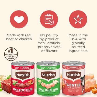 Nutrish Gentle Digestion and Whole Health Blend Premium Paté Variety Pack Wet Dog Food, 13 oz. Can, Pack of 12, Packaging May Vary (Rachael Ray)