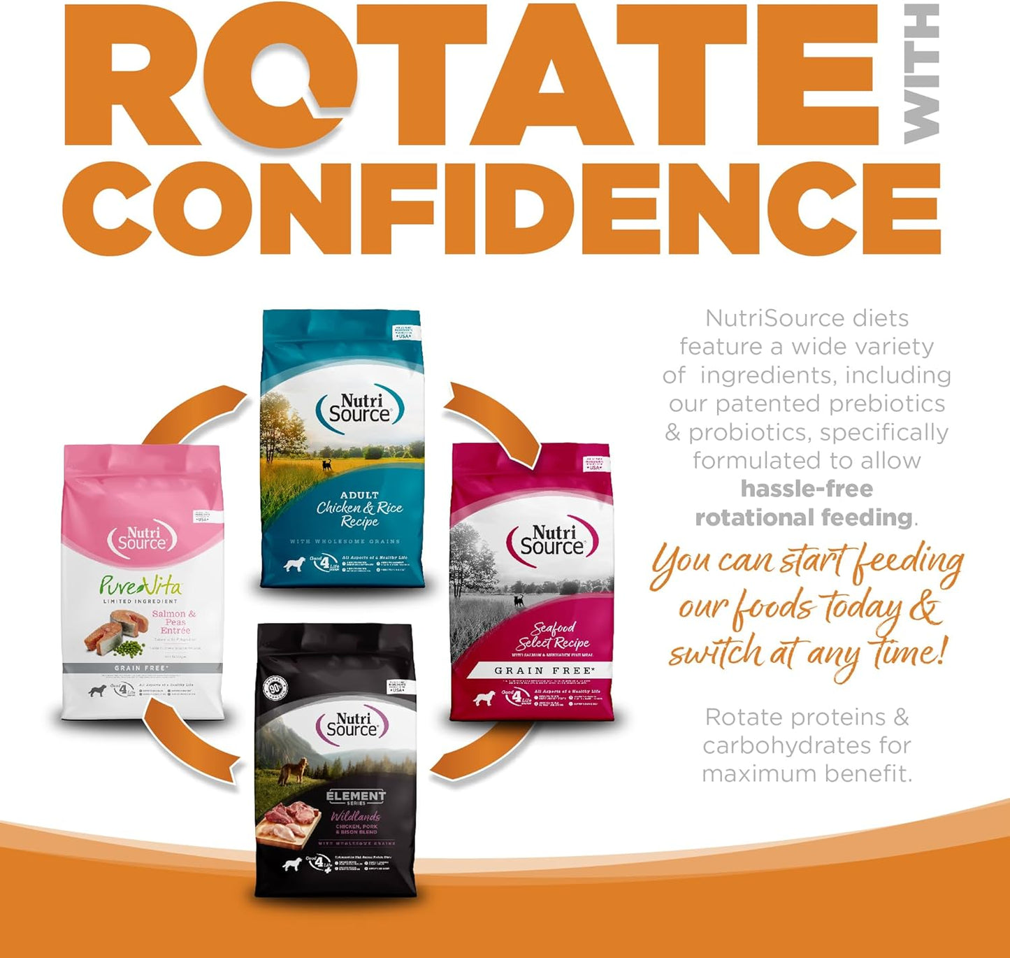 NutriSource Adult Dry Dog Food, Lamb Meal and Rice, 4LB