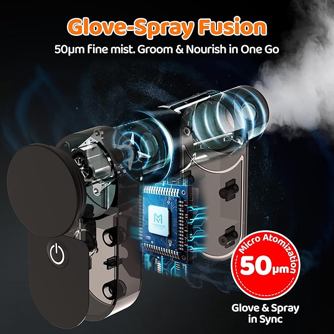 Pet Hair Remover Glove - Cat＆Dog Brush,Gentle Deshedding Efficient - Perfect for Dogs, Cats, Rabbits & Horses with Long/Short/Curly Hair,Includes Sprayer＆Waterless Shampoo (Right Hand, 1 Piece, Blue)