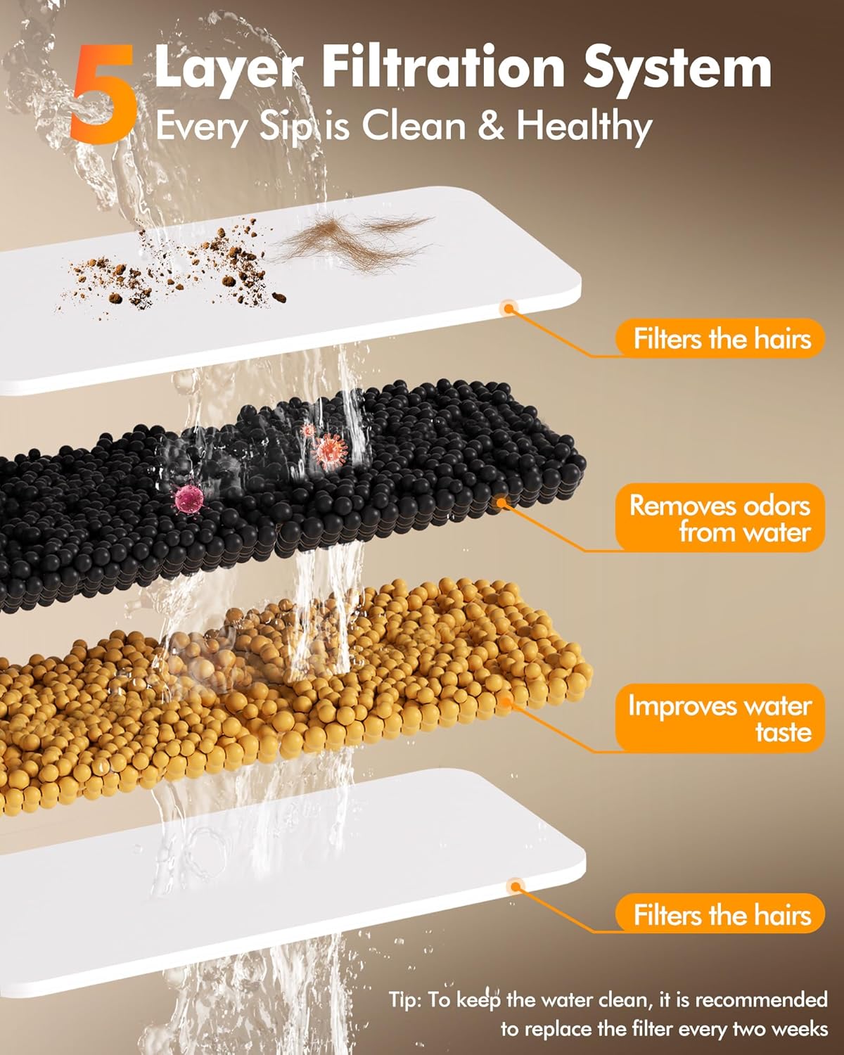 3.2Gal/12L Dog Water Fountain Stainless Steel, Dog Fountain Water Bowl with Dual-Latch, Pet Fountain for Dogs Cats and Multi-Pet, Automatic Dog Water Bowl Dispenser With Water Window, Ultra Quiet Pump