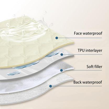 gogobunny 100% Double-Sided Waterproof Dog Bed Cover Pet Blanket Sofa Couch Furniture Protector for Puppy Large Dog Cat, Reversible (30x80 Inch (Pack of 1), Dark Cream/Light Cream)