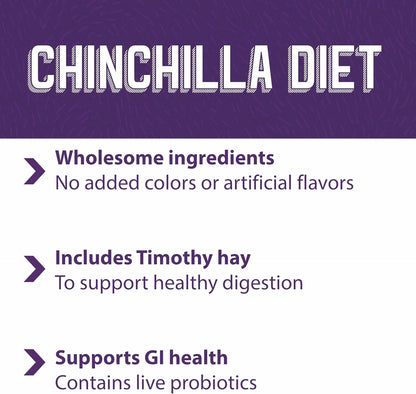 Mazuri | Chinchilla Diet | 25 Pound (25 lb.) Bag