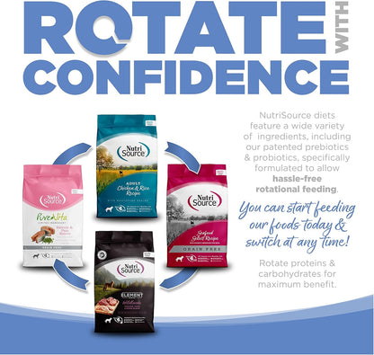 NutriSource Pure Vita Limited Ingredient Grain Free Dry Dog Food, Turkey and Sweet Potato, 25LB