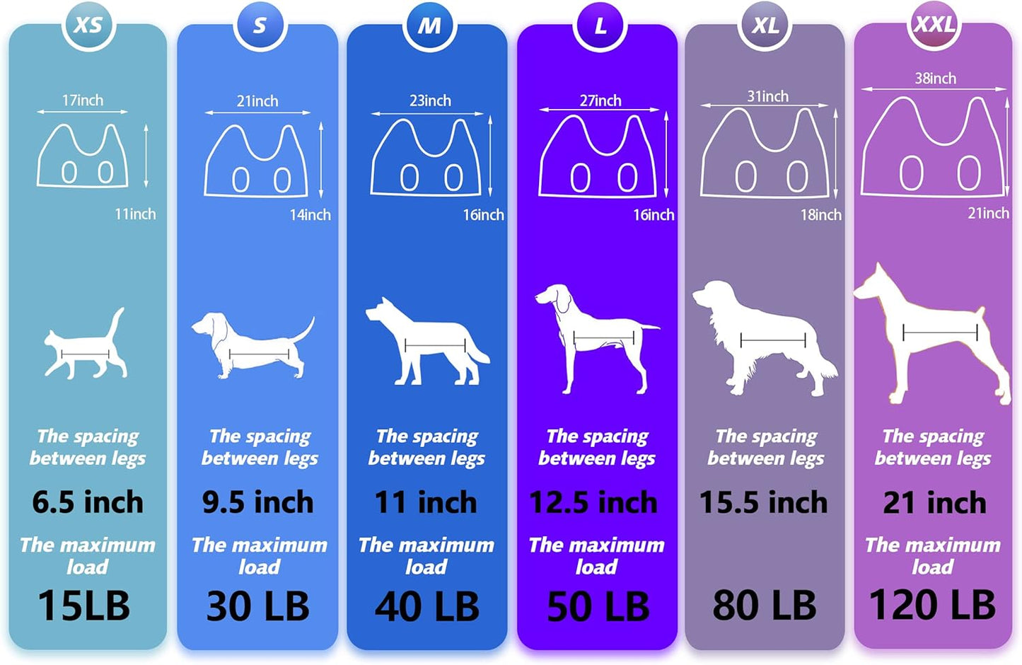 Dog&Cat Grooming Hammock - Pet Harness for Grooming Nail Trimming (XS 15lb), Dog Sling for Nail Clipping, Dog Hanging Holder for Cutting Nail with Nail Clippers