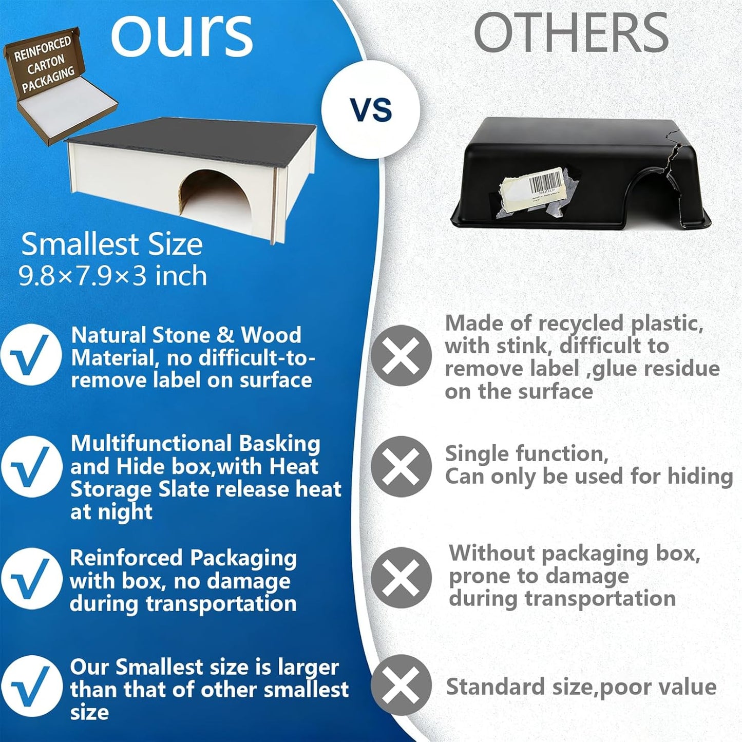 Large Snake Hide with Slate Reptile Hide Box Ball Python Hide 9.8×7.9×3" (M) Reptile Hides Snake Hides for Ball Pythons 100% Natural Stone & Wood Reinforced Packaging