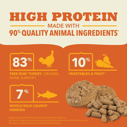 ACANA Grain-Free High Protein Freeze Dried Dog Food & Topper Free-Run Turkey Recipe Patties 14oz Bag