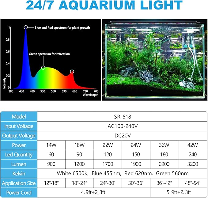 SEAOURA 24/7 Mode Led Aquarium Light for Plants Growth-Full Spectrum Fish Tank Light with Timer, Auto On/Off, 7 Colors, Adjustable Brightness, 14W for 12 to 18 Inch Freshwater Tank
