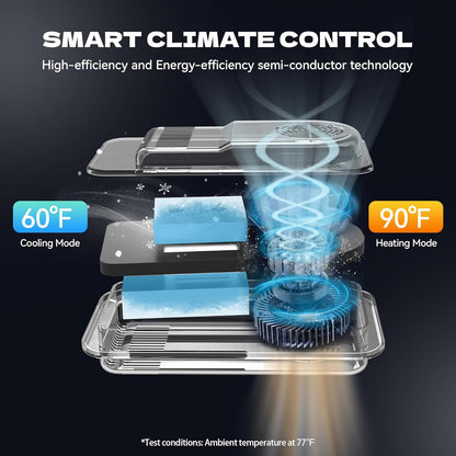 Air Conditioned Cat House for Outdoors – Self-Regulating Cooling & Heating Pet Bed with Turbo/Silent Modes, Bite-Proof & Easy Setup (Up to 15 lbs)