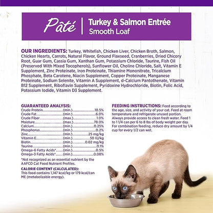 Wellness Complete Health Pate Adult Wet Cat Food, Natural, Protein-Rich, Grain Free, 5.5 Ounce, 24 Pack, (Turkey & Salmon)