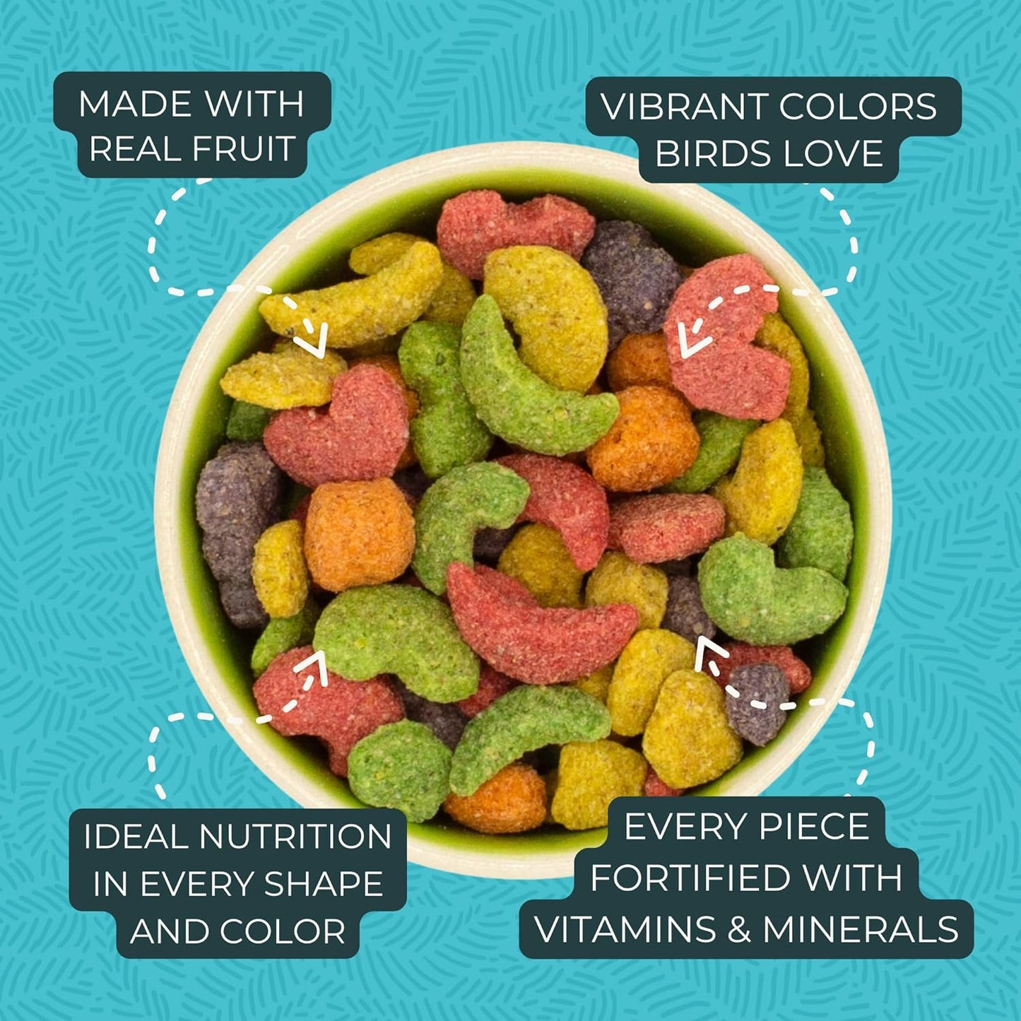 ZuPreem FruitBlend Flavor Pellets Bird Food for Parrots and Conures, 3.5 lb (Pack of 2) - Daily Blend Made in USA for Caiques, African Greys, Senegals, Amazons, Eclectus, Small Cockatoos