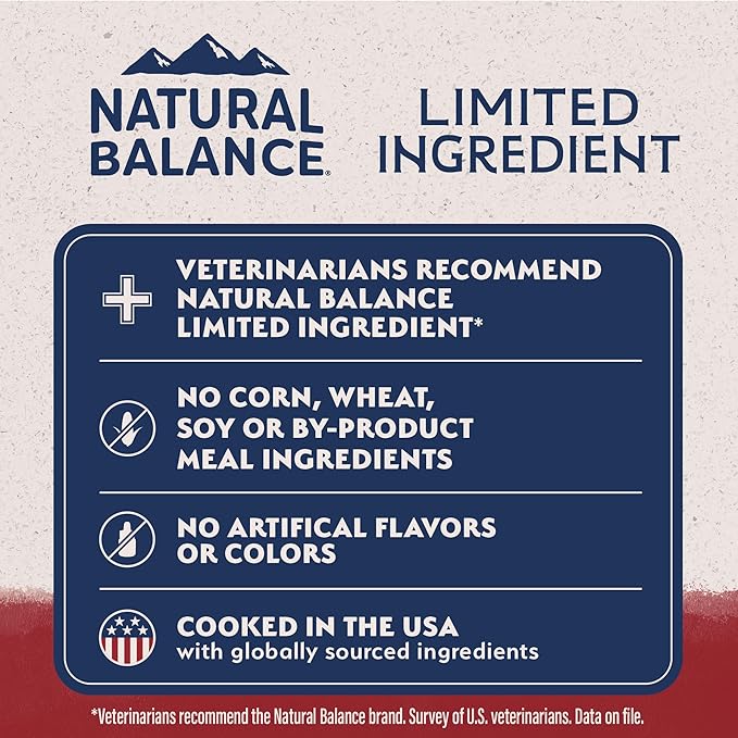 Natural Balance Limited Ingredient Adult Grain-Free Dry Dog Food, Reserve Sweet Potato & Bison Recipe, 4 Pound (Pack of 1)