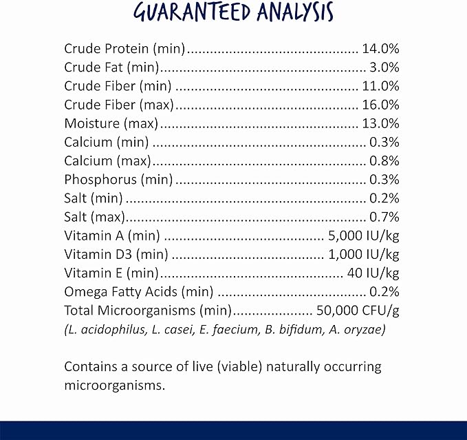 Vitakraft Menu Premium Rabbit Food - Alfalfa Pellets Blend - Vitamin and Mineral Fortified
