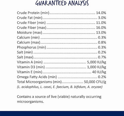 Vitakraft Menu Premium Rabbit Food - Alfalfa Pellets Blend - Vitamin and Mineral Fortified