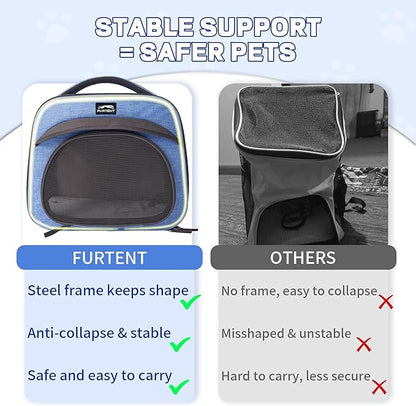 Small Pet Carrier, Breathable Collapsible Pet Bag with Safety Leash for Small Puppy, Kitten, Guinea Pig Weighing up to 8 Pounds Designed for Travel, Hiking, Walking and Outdoor Use, Blue