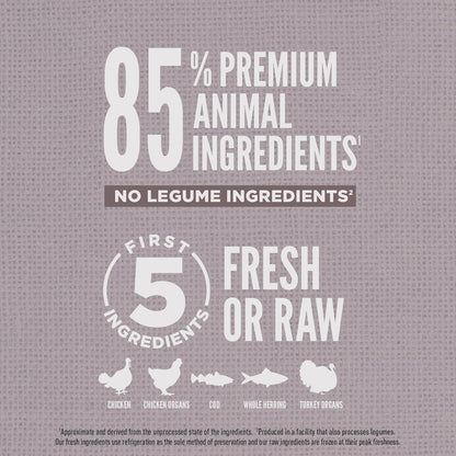 ORIJEN Amazing Grains High Protein Dry Dog Food Fit & Trim Recipe 22.5lb Bag