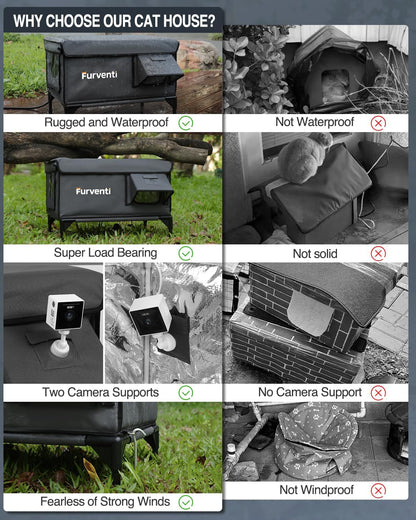 Heated Cat House for Outside,Dual Camera Mounts,100% Weatherproof & Extremely Insulated,Elevated Feral Cat Shelter with Escape Door,Waterproof Eaves for Outdoor Stray Barn Cat(Dark Grey,S)