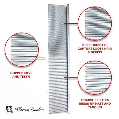 Warren London Cool Cat Comb | 7.5 inches of Copper Strength | Rounded Tips Comfort Durability | Fine/Coarse Greyhound Style Deshedding Dematting