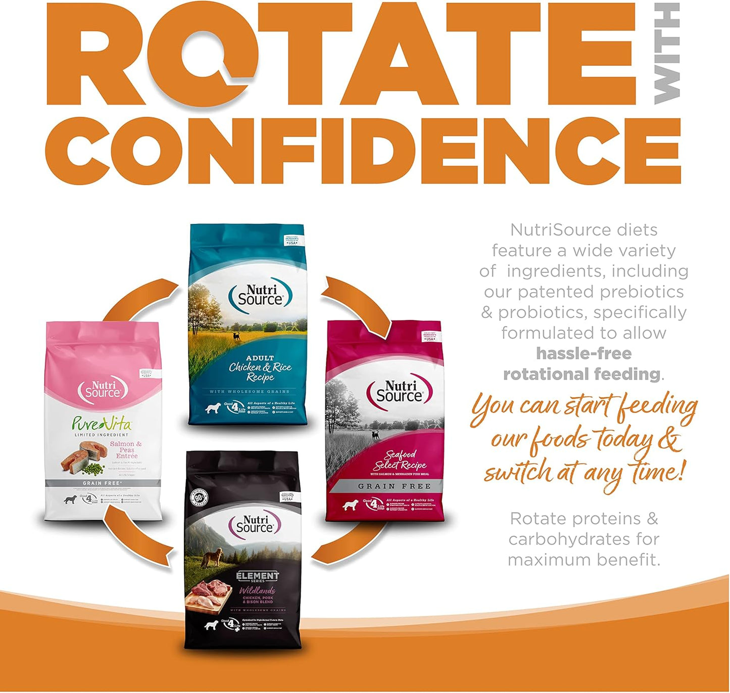 NutriSource Adult Dry Dog Food, Lamb Meal and Rice, 26LB