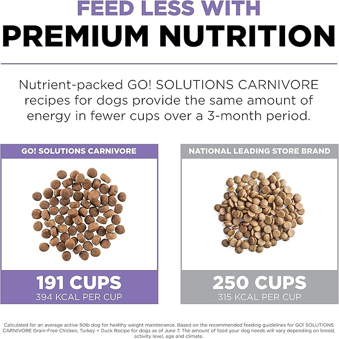 Go! Solutions Carnivore, Grain-Free, Protein Rich Dry Dog Food, Chicken, Turkey and Duck Senior Recipe, 22 lb Bag