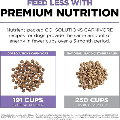 Go! Solutions Carnivore, Grain-Free, Protein Rich Dry Dog Food, Chicken, Turkey and Duck Senior Recipe, 22 lb Bag