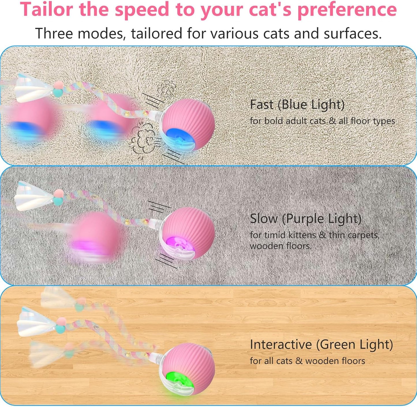Interactive Cat Toys for Indoor Cats, Interactive Cat Ball Toy with Elastic Mesh Tail, Automatic Cat/Kitten Toys with Chirping & Motion Activate, Cat Toys for Bored Indoor (Pink)