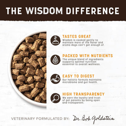 Earth Animal Wisdom Air Dried Dog Food - Chicken Recipe Premium Natural Dry Dog Food for All Breeds & Ages - 2 Lbs Bag