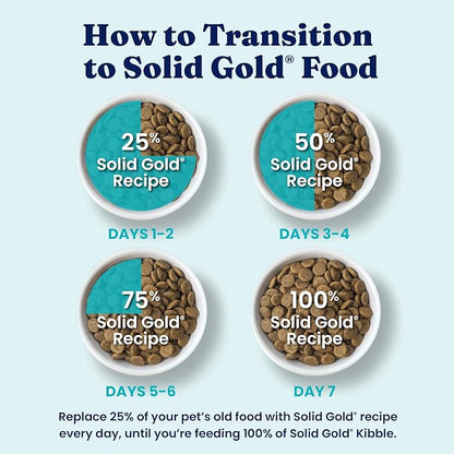 Solid Gold Chicken Dry Puppy Food - W/Real Chicken & Potato - Grain Free & Gluten Free Puppy Dog Food w/Probiotics for Gut Health & Digestion - Healthy Kibble for Puppies - Nutrientboost™ - 22 LB