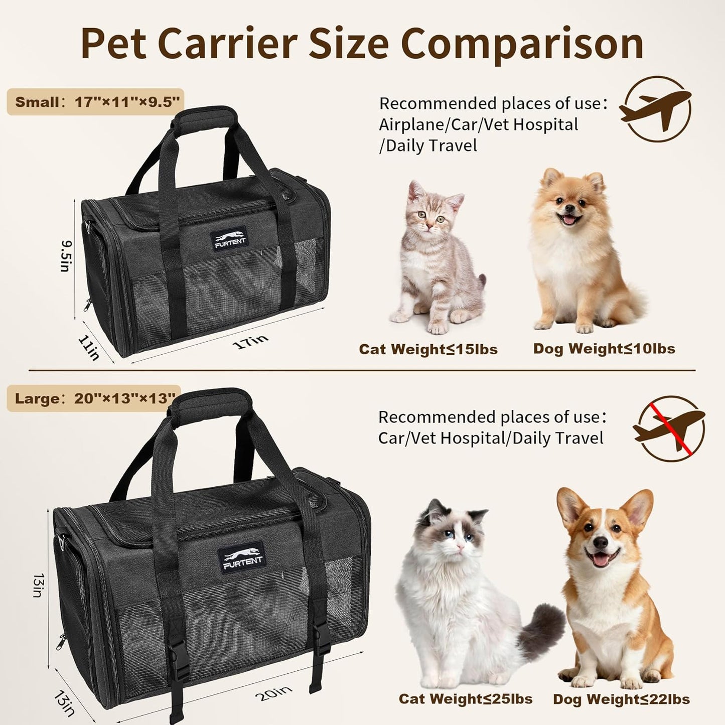 TSA Approved Pet Carrier in Cabin with Foldable Litter Box for Kittens and Small Dogs Fits Pets Up to 15 lbs, Animal Rabbit Puppy Soft Pet Carrier Portable Airline Approved, Travel for Comfort, Black