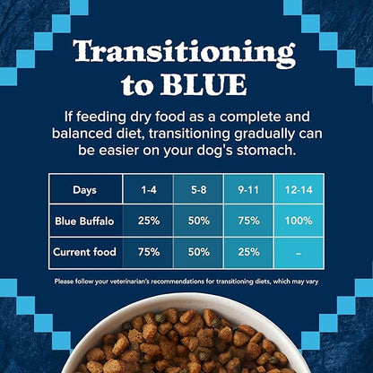 Blue Buffalo Wilderness Adult Small Breed Dry Dog Food Real Chicken with Natural Ingredients