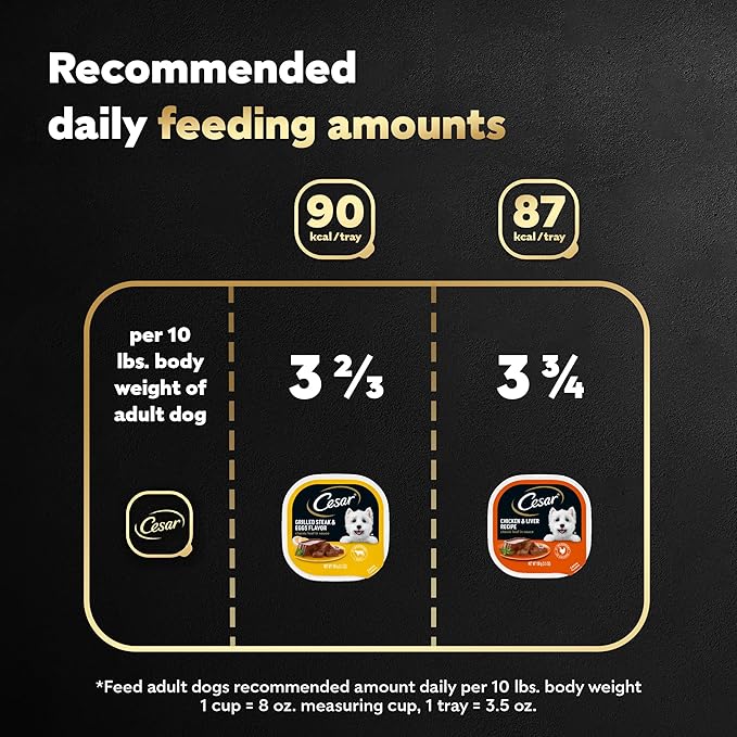 Cesar Wet Dog Food Classic Loaf in Sauce Breakfast and Dinner Mealtime Variety Pack, 3.5 oz. Easy Peel Trays (12 Count, Pack of 1)