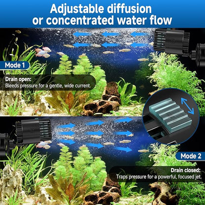 AQQA Aquarium Wave Maker with Magnetic Base 1200GPH Fish Tank Wavemaker Submersible Circulation Pump Powerhead 360°Rotatable Quiet Operation for Freshwater 20-75 Gallon Tank (5W)