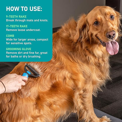 Maxpower Planet Pet Grooming Brush - Double Sided Shedding and Dematting Undercoat Rake Comb for Dogs and Cats,Extra Wide (B1 - Rake, Gloves & Comb, Large)