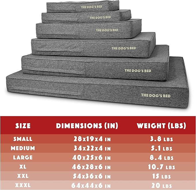 The Dog’s Bed Orthopedic Memory Foam Dog Bed, 2XL Grey Linen, Pain Relief for Arthritis, Hip & Elbow Dysplasia, Post Surgery, Lameness, Supportive, Calming, Waterproof Washable Cover