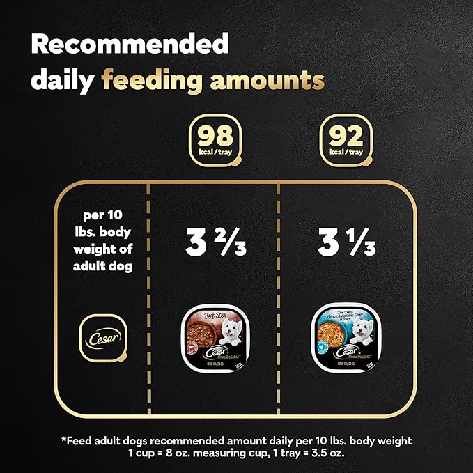 Cesar Home Delights Adult Wet Dog Food, Slow Cooked Chicken & Vegetables Dinner and Beef Stew Variety Pack, 3.5 oz. (12 Count, Pack of 2)