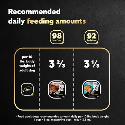 Cesar Home Delights Adult Wet Dog Food, Slow Cooked Chicken & Vegetables Dinner and Beef Stew Variety Pack, 3.5 oz. (12 Count, Pack of 2)