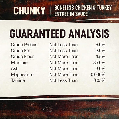 Wellness CORE Signature Selects Chunky Adult Wet Cat Food, Natural, Protein-Rich, Grain Free, 5.3 Ounce, 12 Pack (Chicken & Turkey)