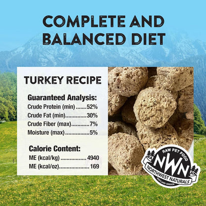 Northwest Naturals Freeze-Dried Turkey Dog Food - Bite-Sized Nuggets - Grain-Free, High-Protein, Raw Diet, Human-Grade, Limited Ingredients, All Natural, Healthy & Nutritious, Made in USA, 12 Oz