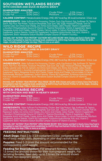 Nutrish Rachael Ray Peak Protein Adventure Pack Variety Wet Dog Food, High Protein, Grain Free, 9-3.5 oz. Cups, 2 Count