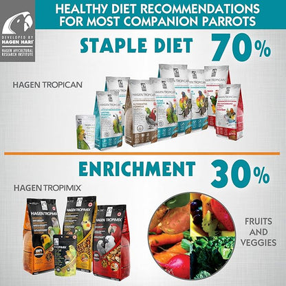 Hari Tropimix Bird Food, Large Parrot Food with Seeds, Fruit, Nuts, Vegetables, Grains, and Legumes, Enrichment Food, 20 lb Bag