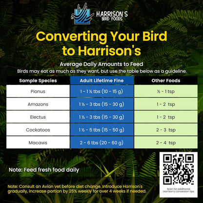 Harrison's Bird Foods Pepper Lifetime Coarse Certified Organic Non-GMO Formula Bird Food 25lb