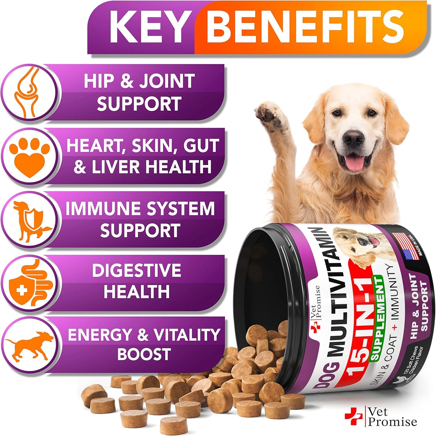 Dog Multivitamin Chewable with Glucosamine - Dog Vitamins and Supplements - Senior & Puppy Multivitamin for Dogs - Pet Joint Support Health - Immunity - Mobility - Energy - Gut - Skin - 120 Chews