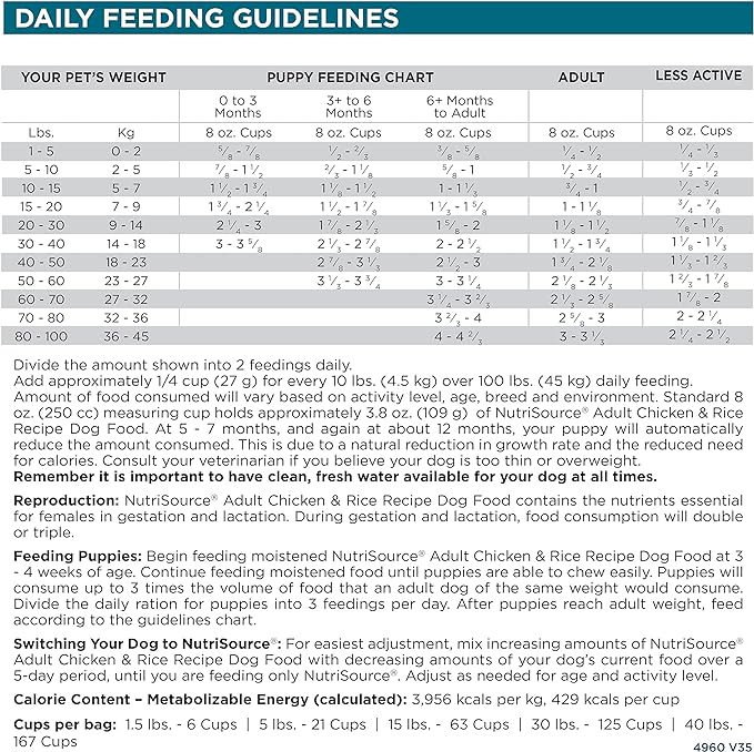 NutriSource Adult Dry Dog Food, Chicken and Rice, 4LB