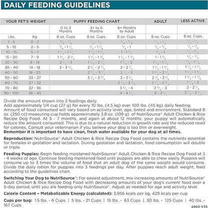 NutriSource Adult Dry Dog Food, Chicken and Rice, 4LB