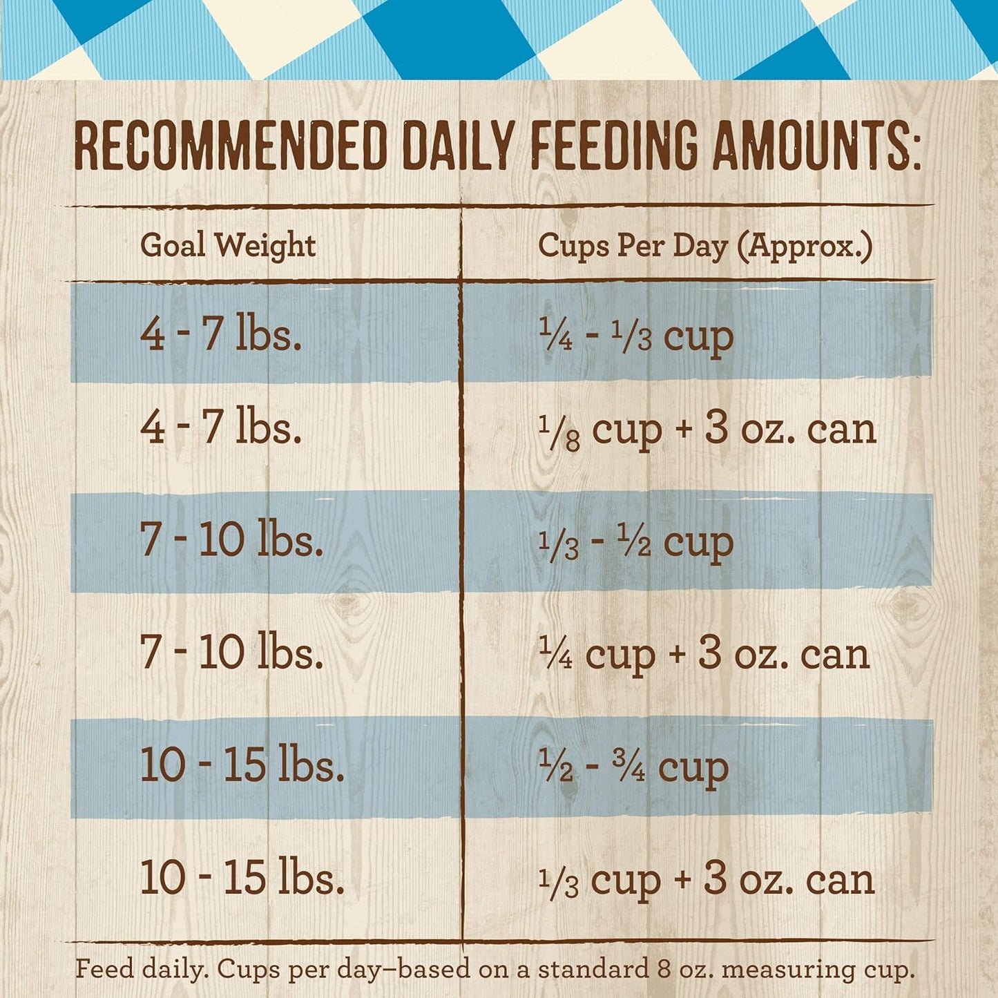 Merrick Purrfect Bistro Grain Free Natural Dry Cat Food For Adult Cats, Real Chicken And Sweet Potato Recipe - 12 lb. Bag