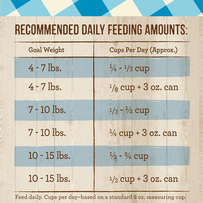 Merrick Purrfect Bistro Grain Free Natural Dry Cat Food For Adult Cats, Real Chicken And Sweet Potato Recipe - 12 lb. Bag