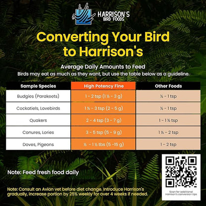 Harrison's Bird Foods High Potency Fine Certified Organic Non GMO Formula Bird Food 1lb