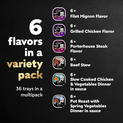 Cesar Wet Dog Food Home Delights & Classic Loaf in Sauce, Variety Pack, 3.5 oz. (36 Count, Pack of 1)